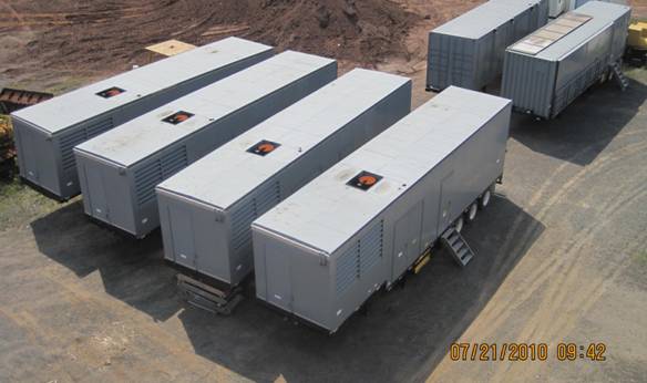 8000KW Portable Utility Power Package